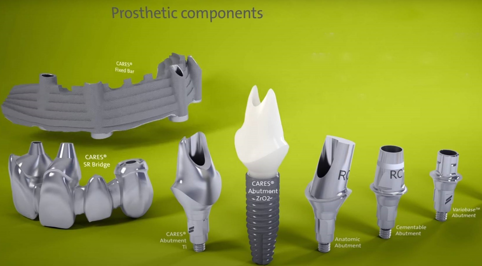 Выбор ортопедических элементов импланта: абатменты для фиксации коронок, зубного моста и покрывного протеза